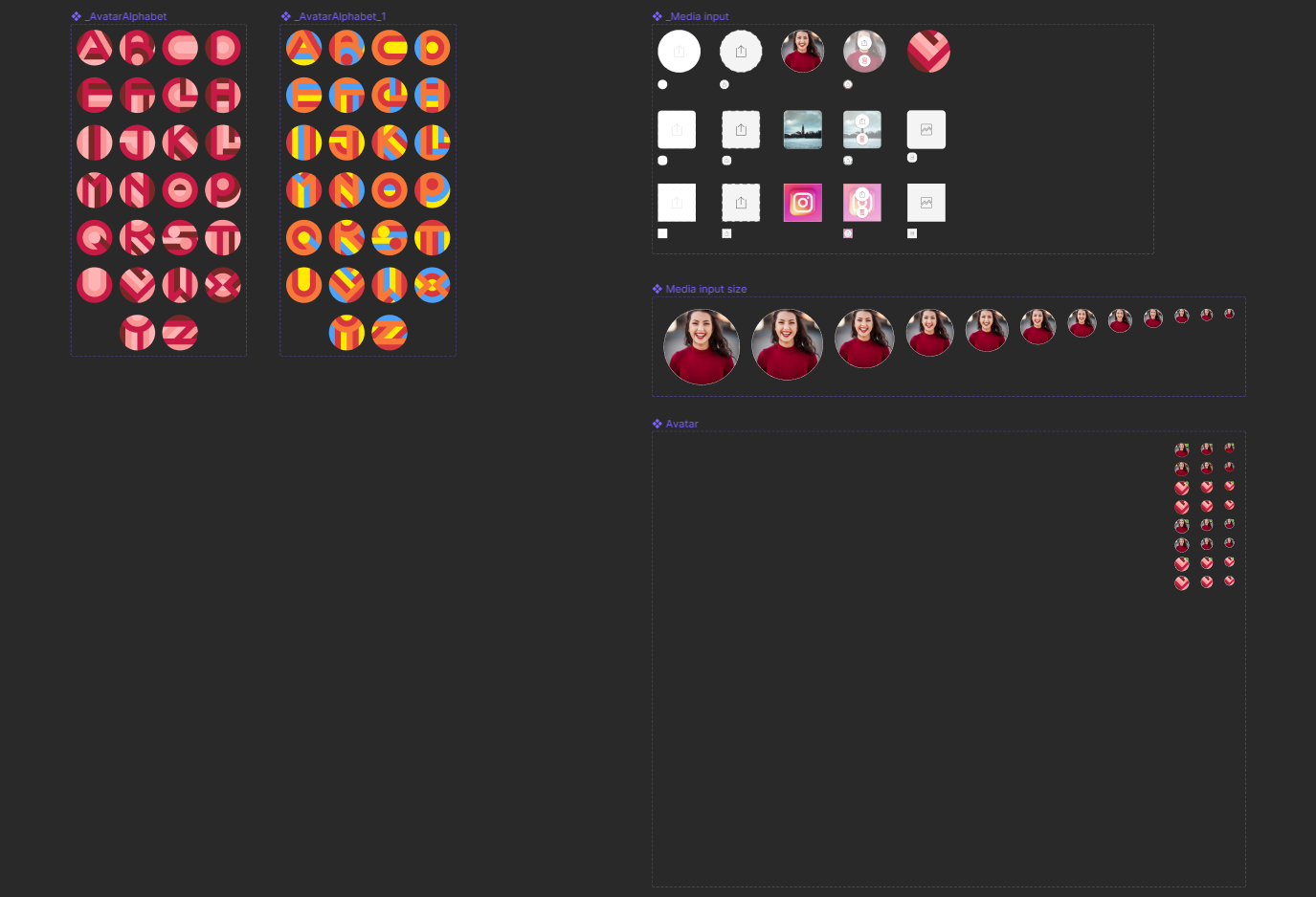 Avatar elements in the Figma library
