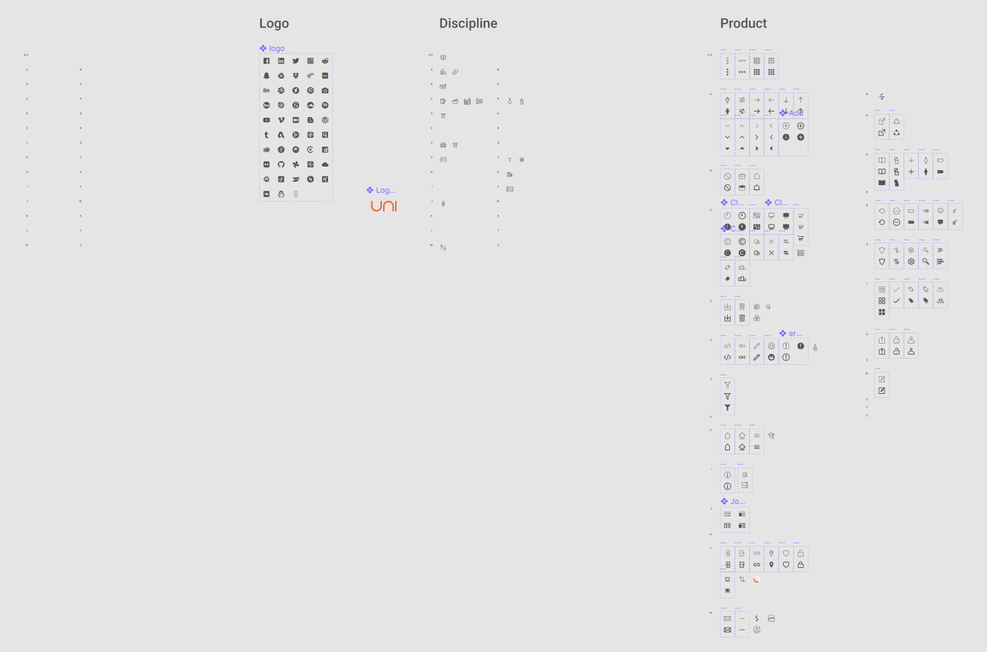 Icons and logos grouped by logo, discipline and product