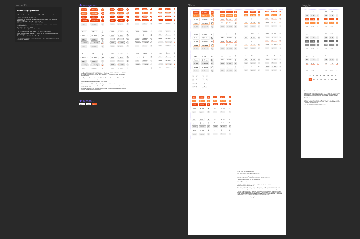 Button components with sizes, states and usage notes