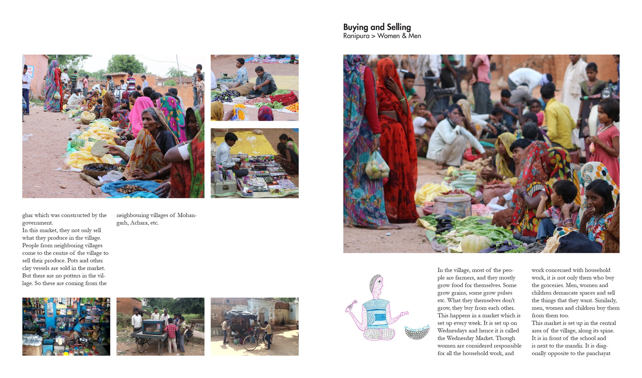 Buying and Selling spread with market photos and an illustration