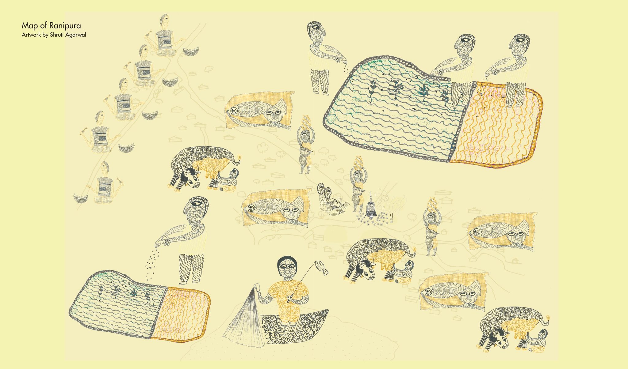 Map of Ranipura, an illustrated map of the village and its occupations