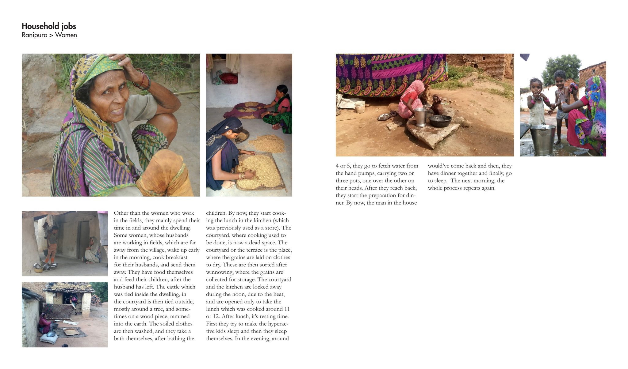 Household jobs done by women in Ranipura